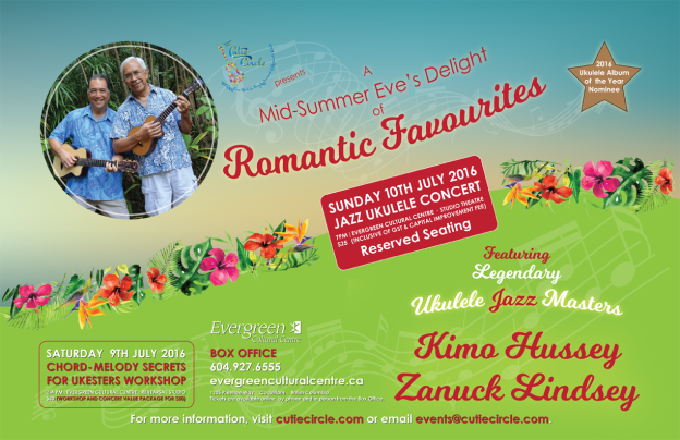 Jazz Ukulele Concert